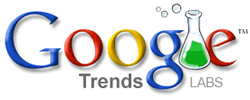 Google_trends250