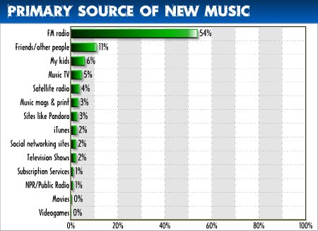 Music_sourcetots_07_pr