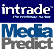 Intrade_mediapredict