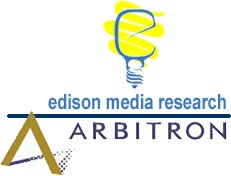 Arbitron_Edison