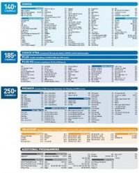 cable channels guide jacobs fred