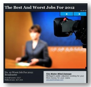 Best Worst Jobs 2012