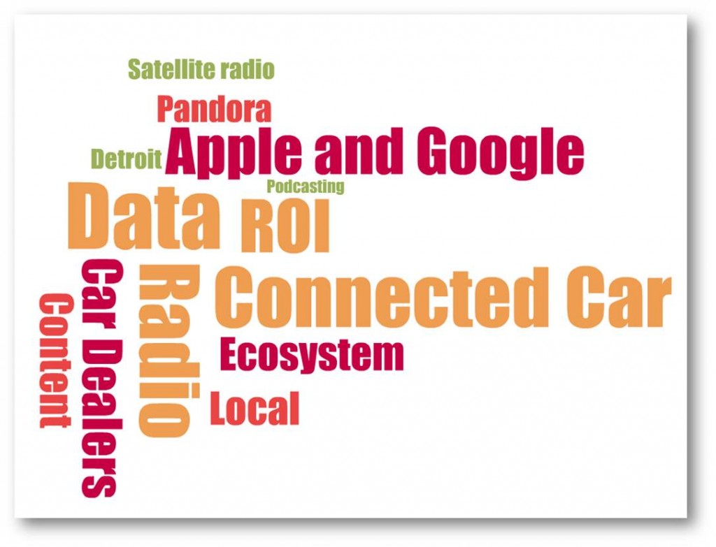 dash 2015 word cloud