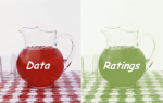 kook-aid-data-ratings