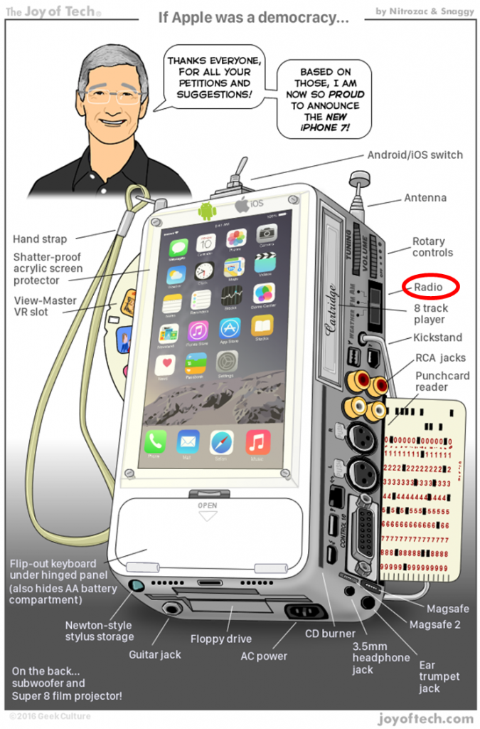 joy of tech if apple was a democracy with radio