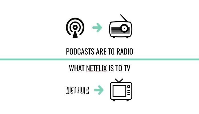 podcasts radio netflix tv