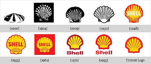 Shell logos