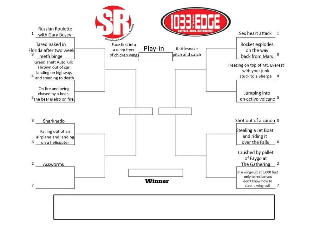 What Does Bracketology Mean To Radio 8681