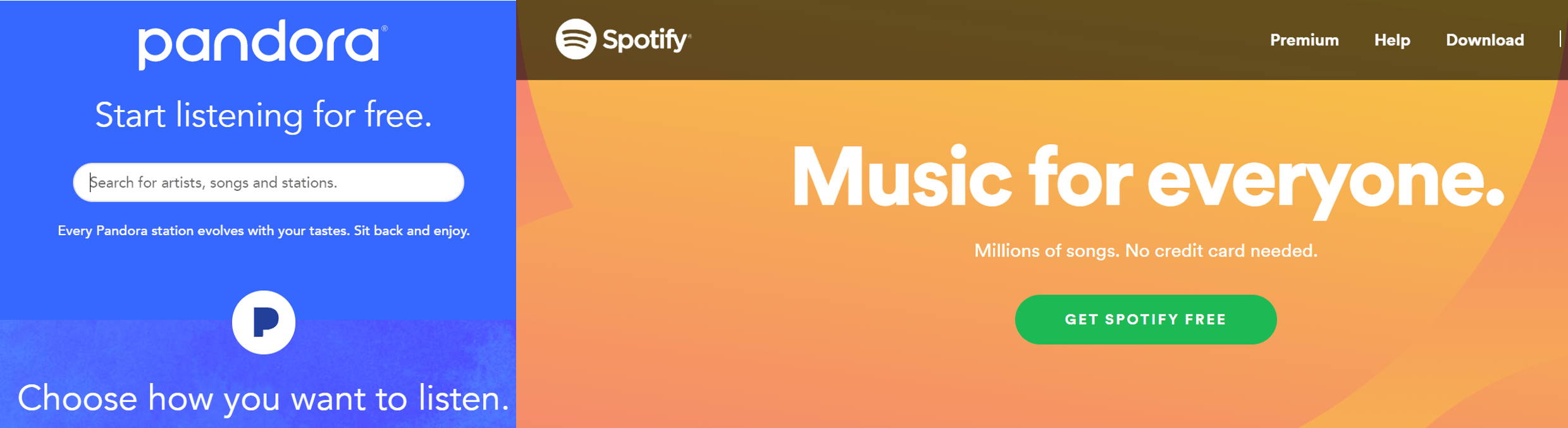 websites for spotify websites for spotify