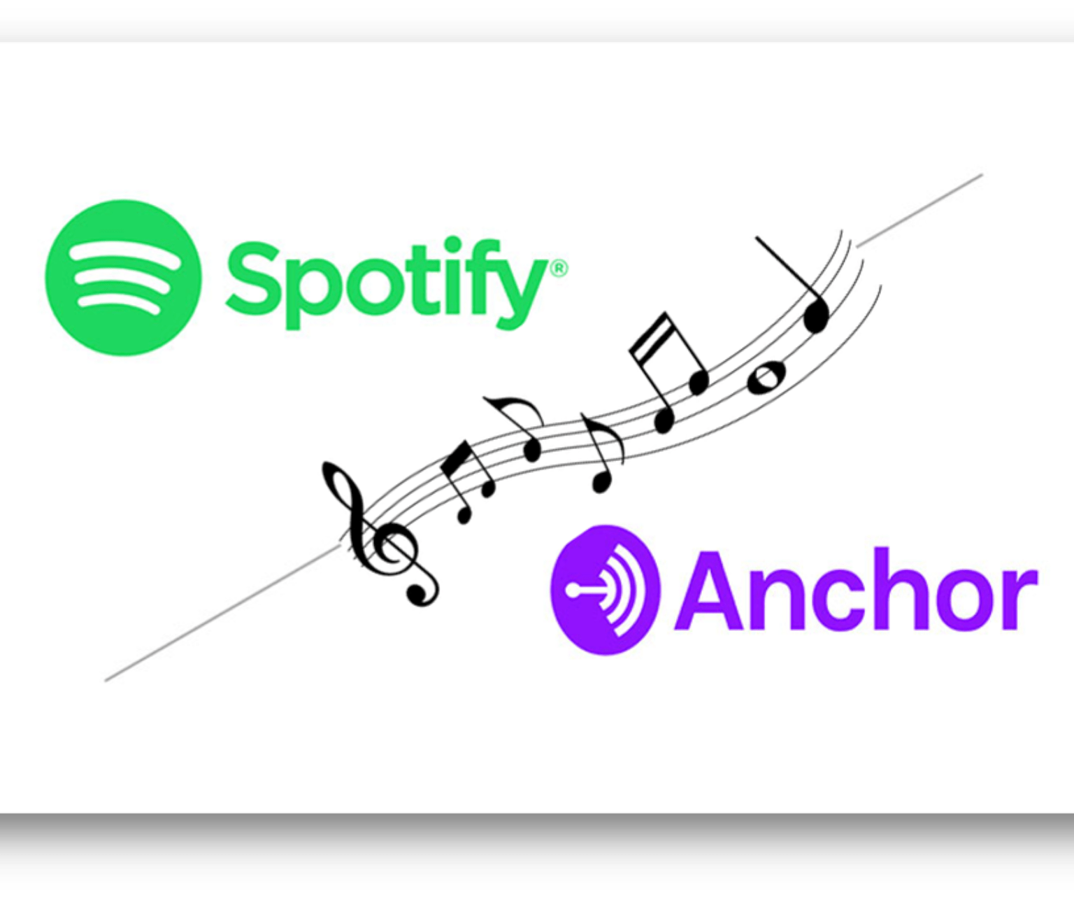 anchor on spotify