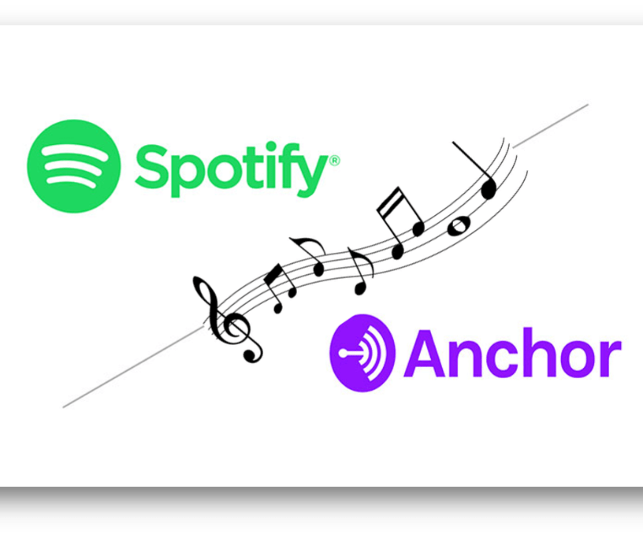 anchor and spotify anchor and spotify