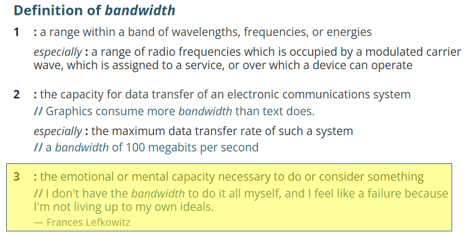 bandwidth crunch meaning