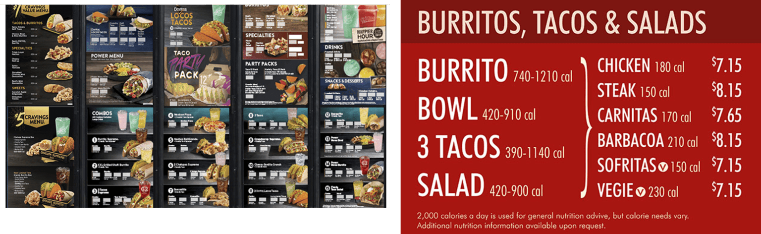 taco bell chipotle menus - Jacobs Media Strategies