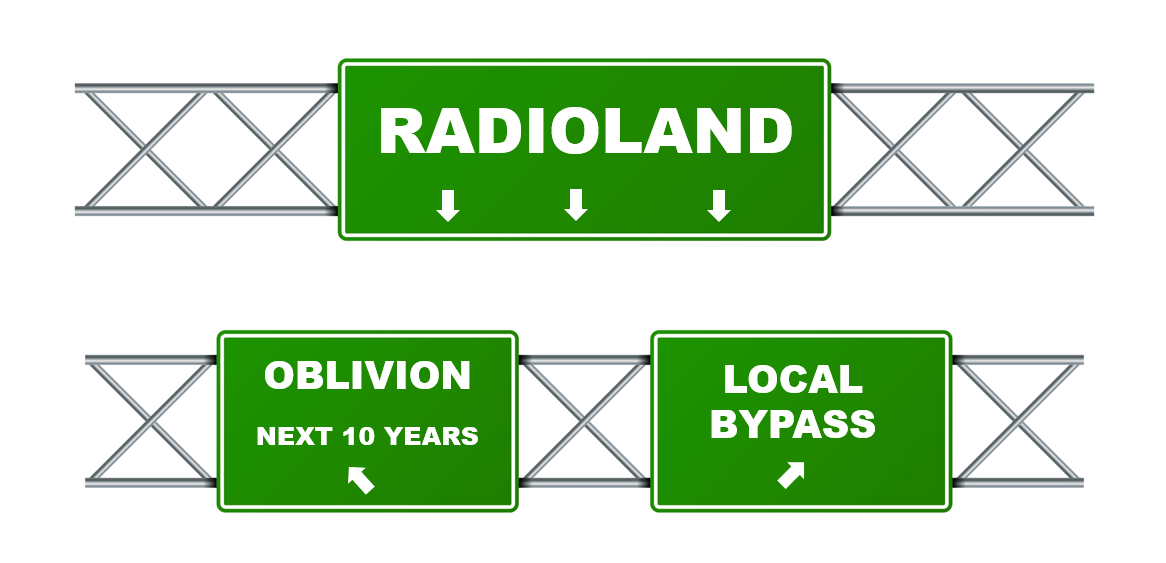 Radioland Highway Signs