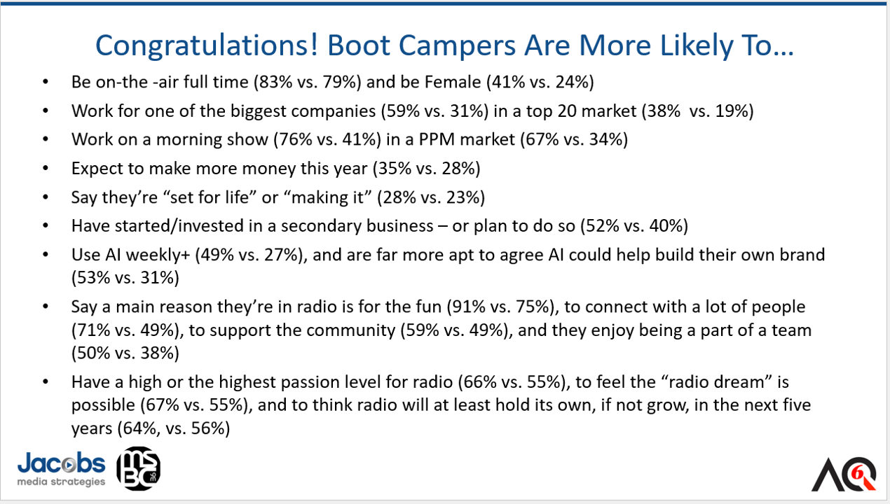 Aq 6 Bootcampers Vs Everyone Else