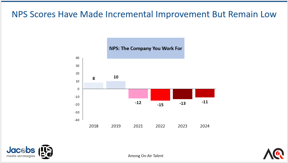 Aq 6 Nps Company