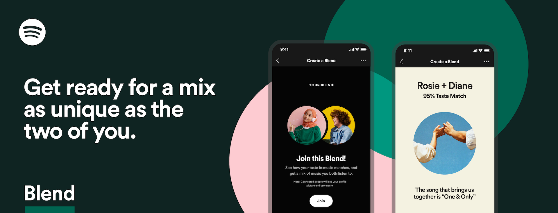 spotify personalized playlist