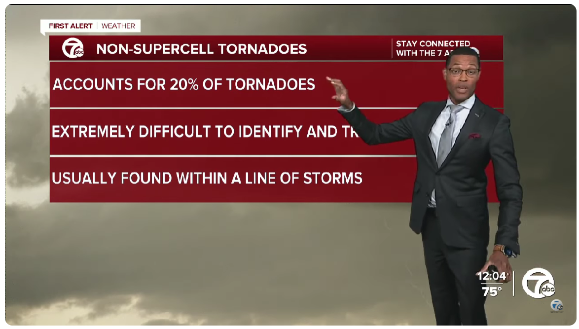 mike taylor wxyz weather