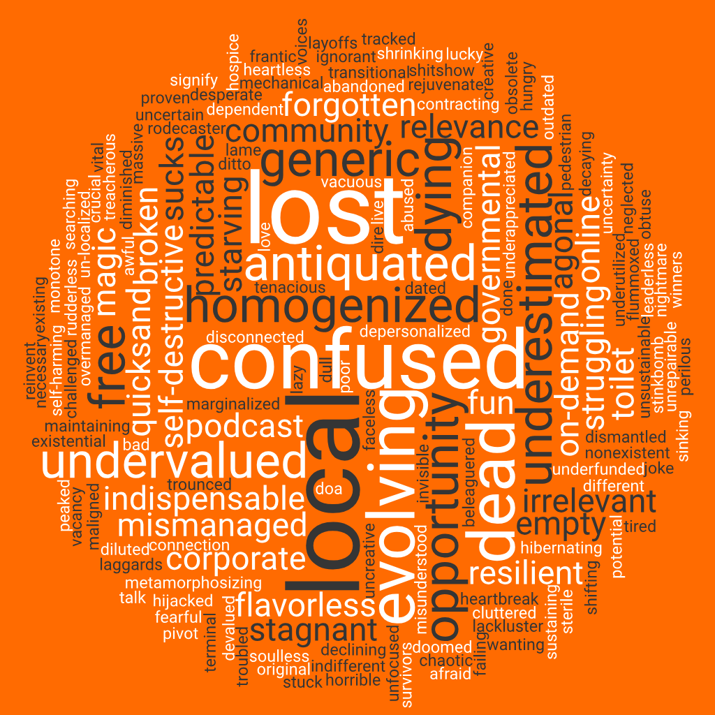 radio one word word cloud orange