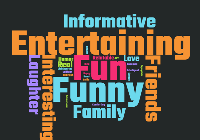 bob sheri word cloud 1124