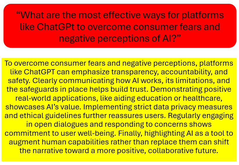 chatgpt question how to overcome fears of AI