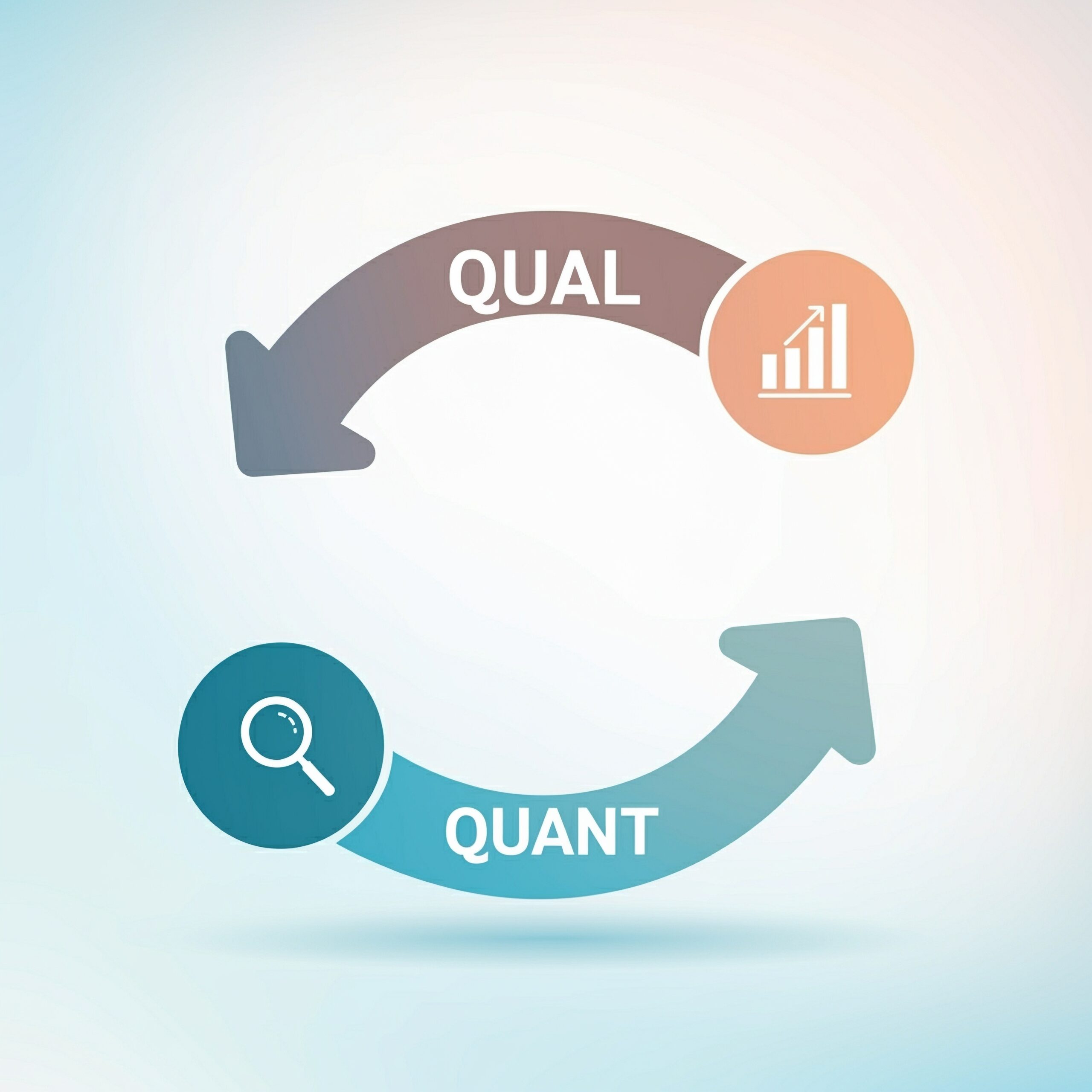 virtuous cycle qual quant ai sstk scaled